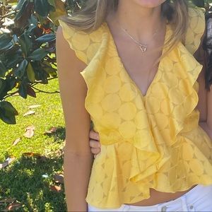 C/MEO collective top